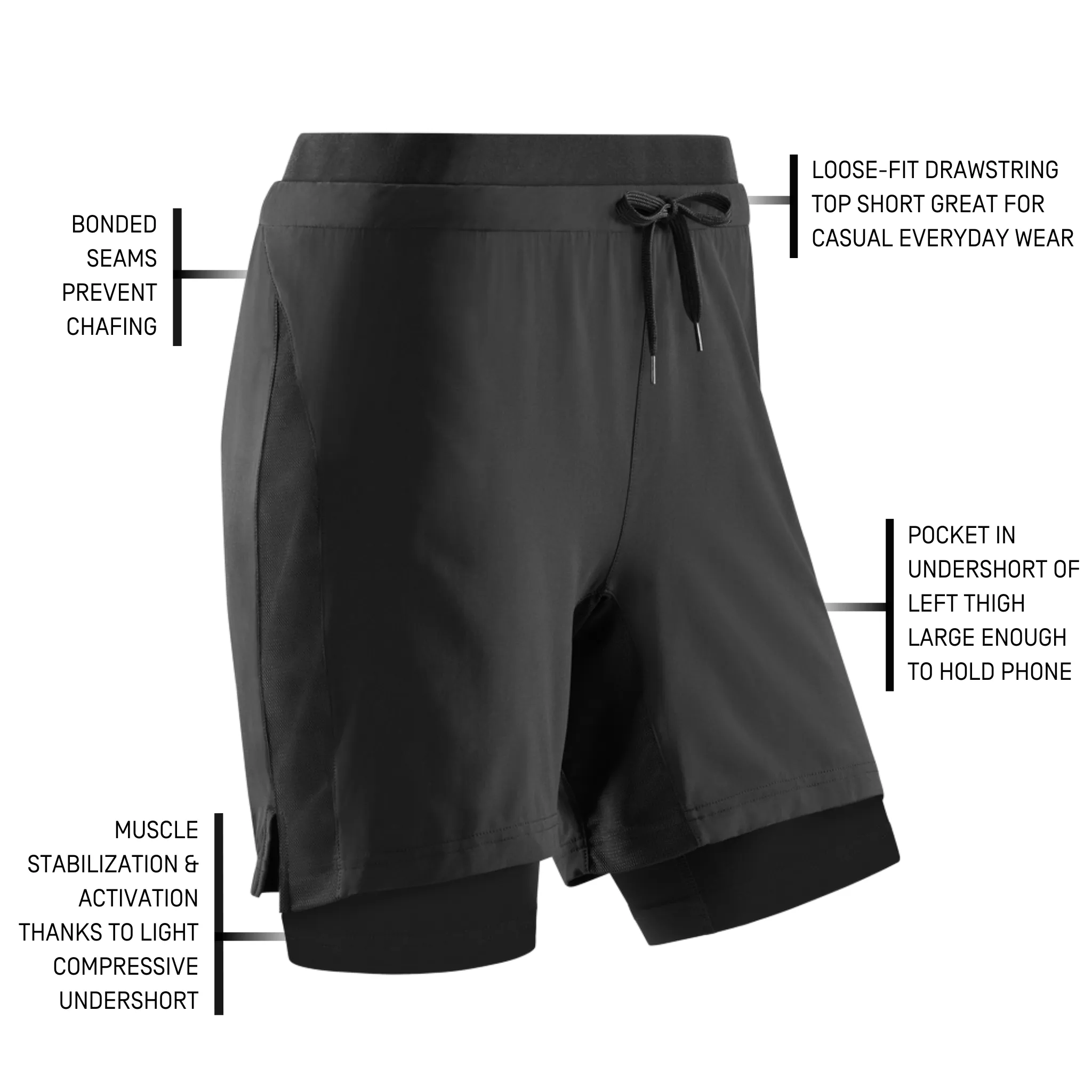 2-in-1 Training Shorts, Men (2020)