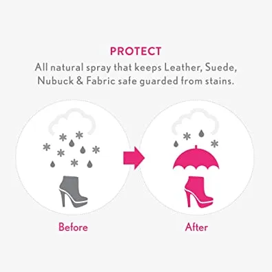 Solemates | Water Repellent Spray for Shoes